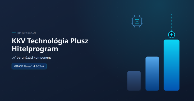KKV Technológia Plusz Hitelprogram – „A” beruházási komponens