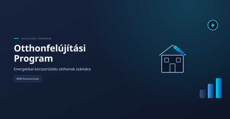 Otthonfelújítási Program – energetikai korszerűsítés