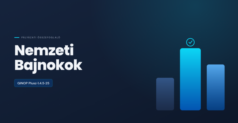 GINOP Plusz-1.4.5-25 – Nemzeti Bajnokok